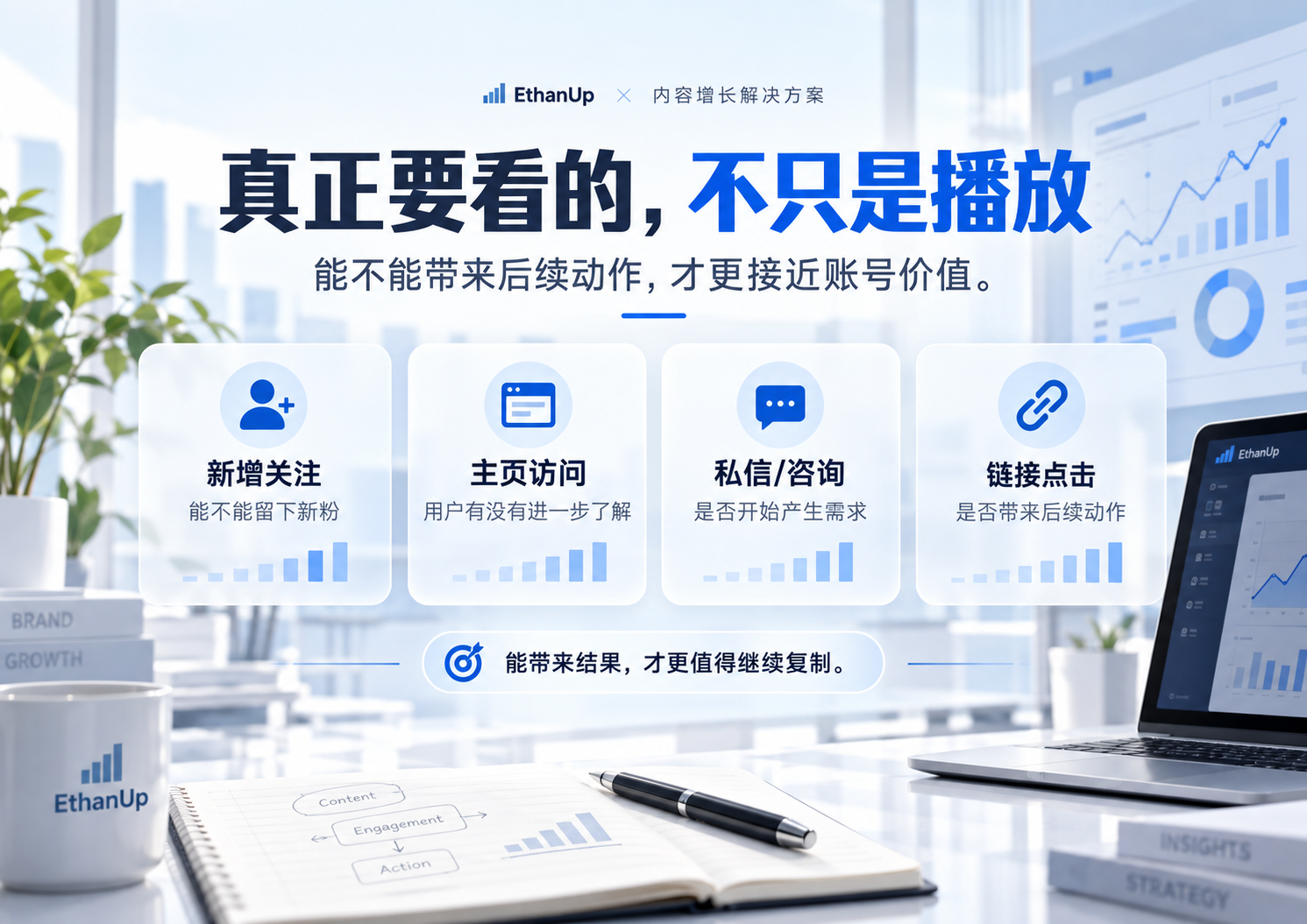 A011 正文配图 01:第一步看起量速度