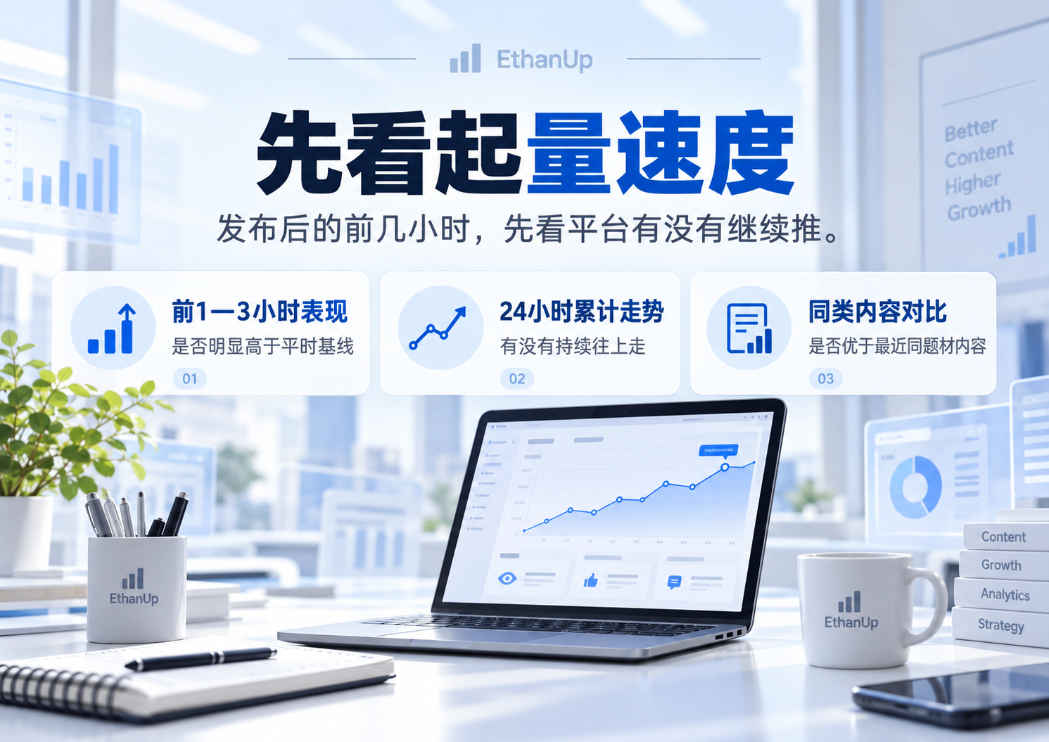A011 正文配图 02:第三步看带粉和转化
