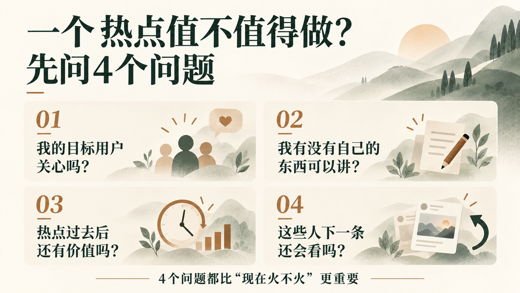 海外社媒热点内容四步判断框架