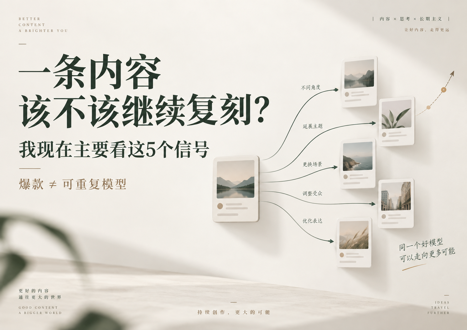 一条内容是否值得继续复刻的判断方法