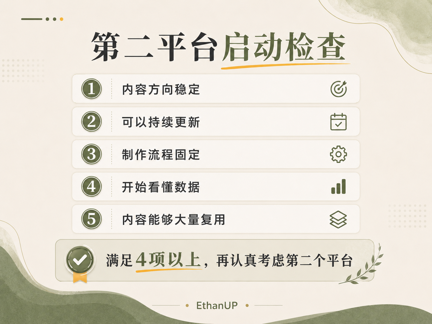 判断什么时候开始第二个社交媒体平台的五项检查